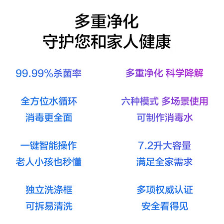 720DC700怎么样?评价如何?