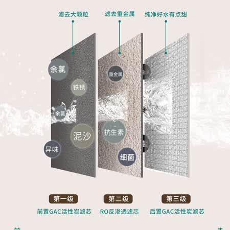 净水器怡口净水机201-3和s1哪个好？区别大不大？