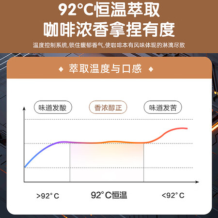 DerllaKW-115怎么样？质量好不好？