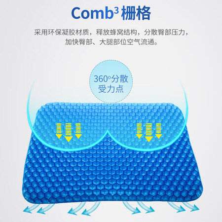 图文剖析靓知渝（liagzhiyu）汽车坐垫夏季凉垫双层凝胶蜂窝座垫冰垫单片通风软垫四真实体验诉说？内幕剖析实情！