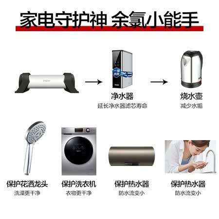 海尔中央净水器HWP25直饮不锈钢过滤器2500LH怎么样？好不好用？