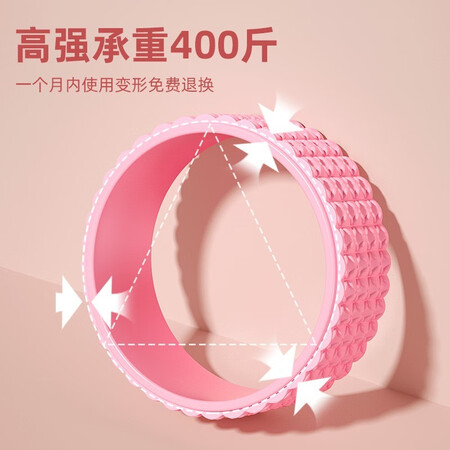 请问揭秘艾老头开背瑜伽轮好用吗？1个月使用体验告知！！