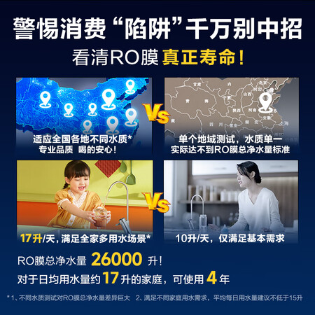 东丽净水器和史密斯净水器哪个好？有什么区别？