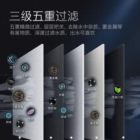 COLMO 家用净水器RO反渗透400G净水机CWRC400-A04怎么样?值得入手吗?