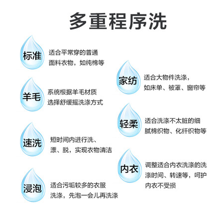 创维7.5公斤 洗衣机波轮T75F怎么样？评价如何？