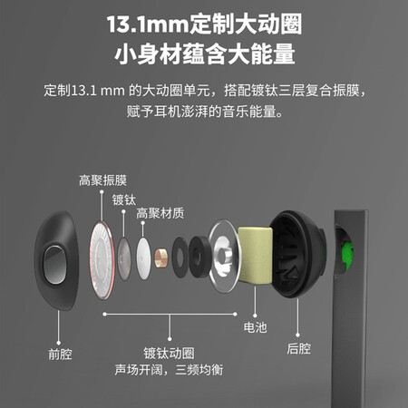 fiilcc和cc2哪个好？有什么区别？