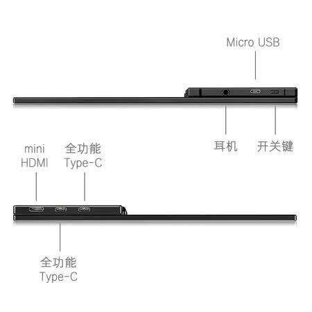 雕塑家15.6英寸便携式显示器MF156LR怎么样?测试如何?