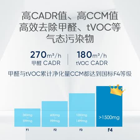 布鲁雅尔7410i怎么样?质量好不好?