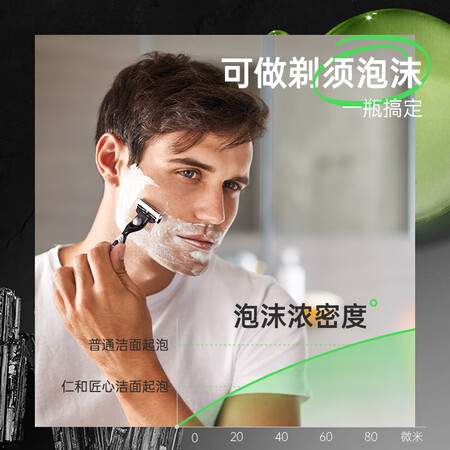 真实感受说说药都仁和洗面奶质量怎么样？初次感受半年评价！