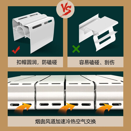 圣劳伦斯散热器怎么样？质量好不好？