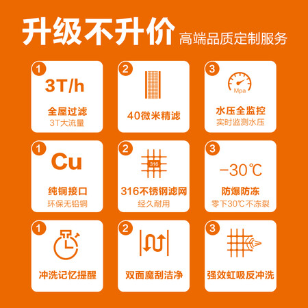 苏泊尔家用净水器QD602怎么样？口碑如何？