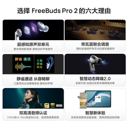 华为freebudspro2和索尼哪个好-华为freebudspro2和索尼深度对比_http://www.meifudie.com_好物_第4张
