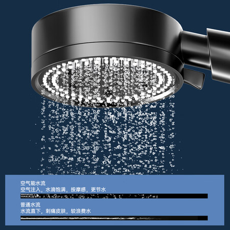 良心体验感受沐唯（muvi）淋浴增压花洒喷头黑色六档沐浴霸淋雨莲蓬头高值不值这价格呢？使用一周感受分享！