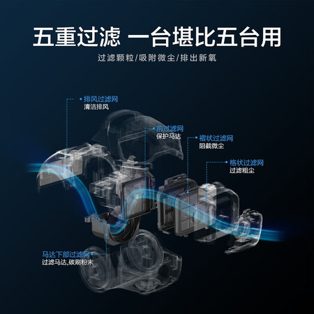 松下MC-WLC87吸尘器怎么样?口碑如何?