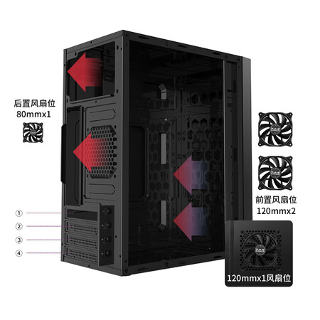 体验内幕曝光大水牛牛仔K机箱用后真实反馈？有啥优缺点？！