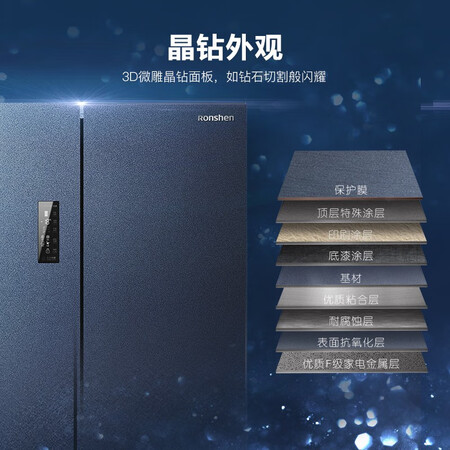 容声BCD-513WD17FP怎么样?属于什么档次?