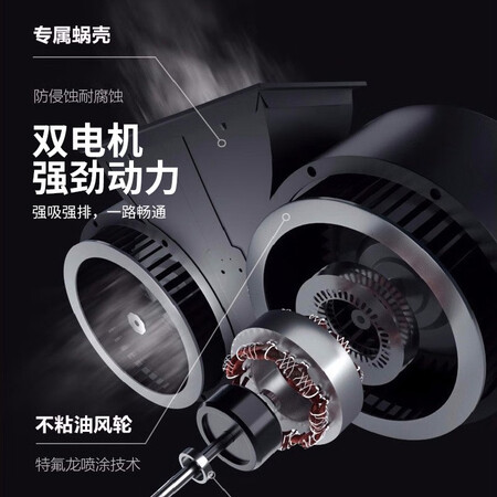 荣事达22立方抽油烟机到底如何-荣事达22立方抽油烟机效果实测_好物推荐_第2张_itswebtime 荣事达22立方抽油烟机到底如何-荣事达22立方抽油烟机效果实测_http://www.itswebtime.com_好物推荐_第2张