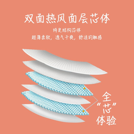 解疑体验咪洁纸尿片春夏款轻薄小轻芯婴儿尿不湿宝宝学步裤柔软干评测划算不？质量反馈评测实际情况！！