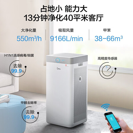 空气净化器美的kj550g-ja32与小米Pro哪个好?有区别吗?