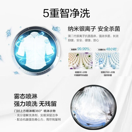 小天鹅洗衣机TG100EM01G怎么样？属于什么档次？