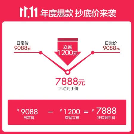 摩摩哒5871和5863哪个好?有没有区别?