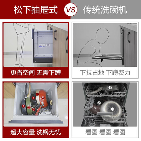 用过的人吐槽松下NP-WB8W2F7优缺点如何？看一看少上当！！