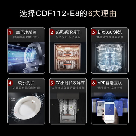洗碗机colmocdf112-e8和b3哪个好?有区别没有?