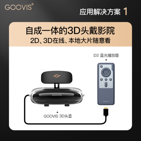 酷睿视Pro-XVR眼镜用起来靠谱吗-酷睿视Pro-XVR眼镜使用感受介绍_http://www.meifudie.com_好物_第3张