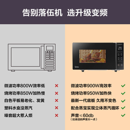 美的m3-l232f和m3-l231f哪个好?区别有吗?