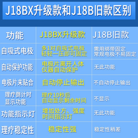 全日康理疗仪评价真实好吗-全日康理疗仪真实使用感受_http://www.meifudie.com_好物_第4张