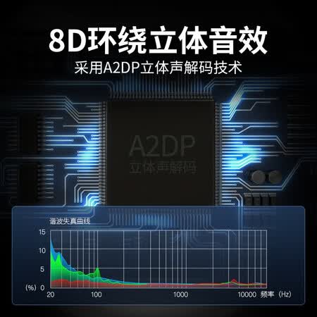 山水t6和山水i19哪个好?区别大不大?