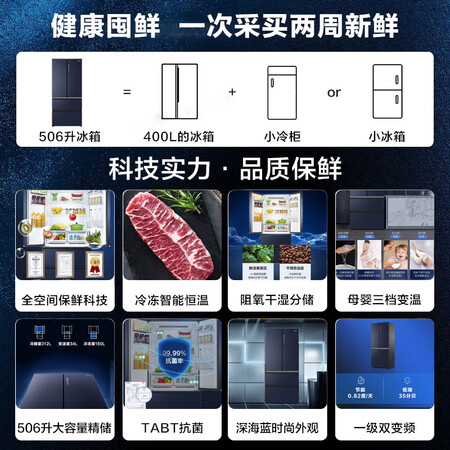 海尔506和512对比哪个好些-海尔506和512对比深度对比_http://www.meifudie.com_好物_第4张