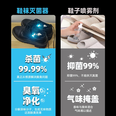 行业人体验小而美·美生活US-00710W评测优缺点？用了三星期经验分享！