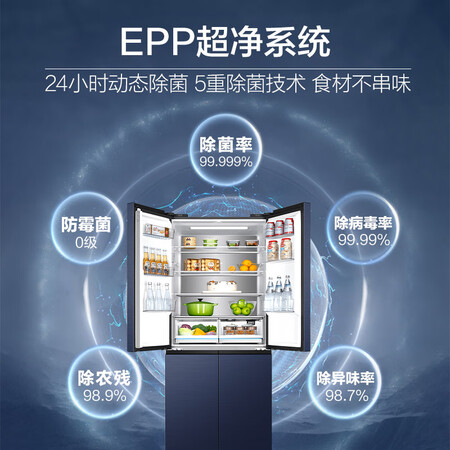 海尔496对比海尔511哪个好些-海尔496对比海尔511深度对比_http://www.meifudie.com_好物_第4张