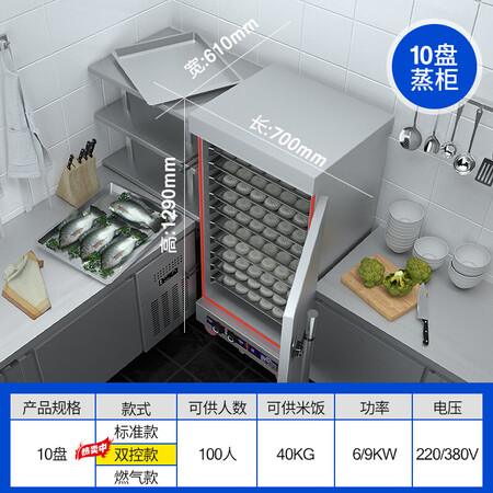 到手吐槽乐创（leco）蒸饭柜商用蒸车220v电蒸箱电气两用双门大型参数配置优缺点？评价真的好吗！