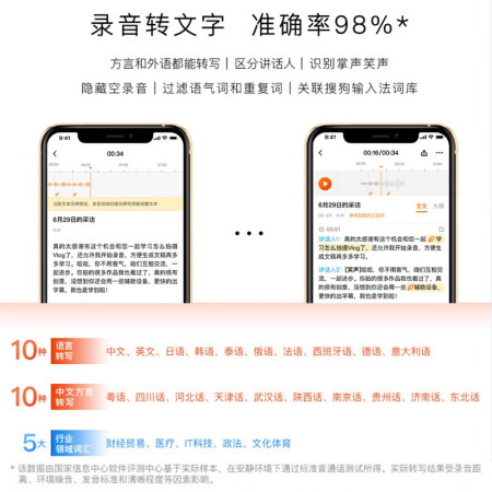 搜狗录音笔c1和pro哪个好？有啥区别？