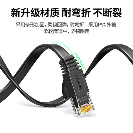 请教评测绿联（UGREEN）六类CAT6类网线 千兆网络连接线 电脑宽带家用监控非屏感受如何？质量真实如何我的感受！