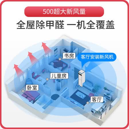 皓庭G-LJ-500SD-WH怎么样？上档次吗？