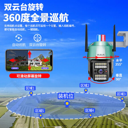 大神分析锐视威智能云台球机是否还行？使用两星期感受分享！
