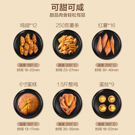 入手吐槽美的MF-KZ65P101用起来靠谱吗？看了就不会后悔！