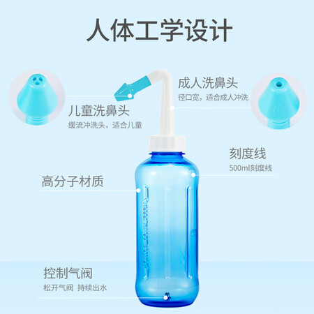 全新爆料乐仪（leyi）洗鼻器成人儿童鼻腔清洗鼻部冲洗器手动洗真相评测如何？详细剖析内幕！！