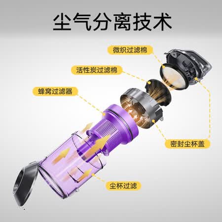 普沃达卧式真空吸尘器 H6吸尘器怎么样?质量靠谱吗?