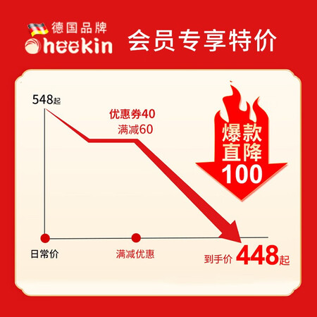 对比分析HeekiXCY918质量反馈如何？告知两星期感受分享！