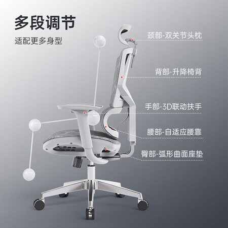 综合感受西昊（SIHOO）京东×西昊Vito国民家居东方椅 人体工学是真的很优质吗？不看后悔全方位测评！