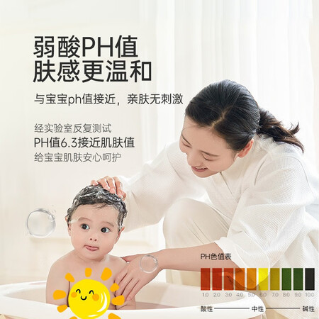 良心曝光松达山茶油洗发沐浴露真实使用感受？真相曝光测评！