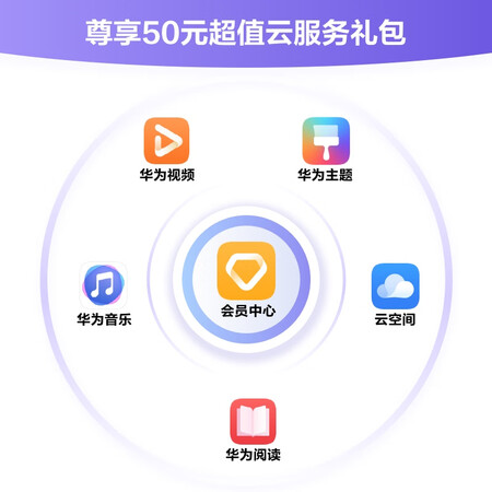 华为nova6和se哪个好?区别大吗?