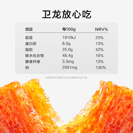 用心点评卫龙卫龙混合口味亲嘴烧真实使用心得？看完真相便知道！