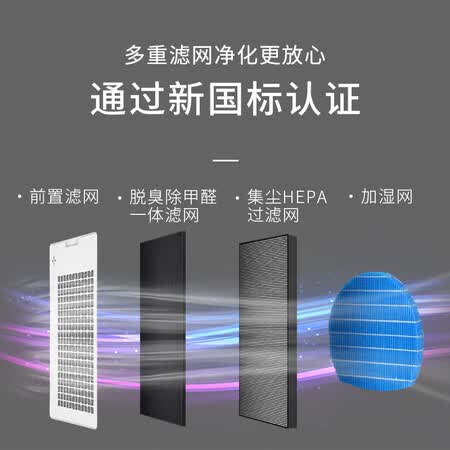 夏普KC-BB60-W1怎么样?测试如何?