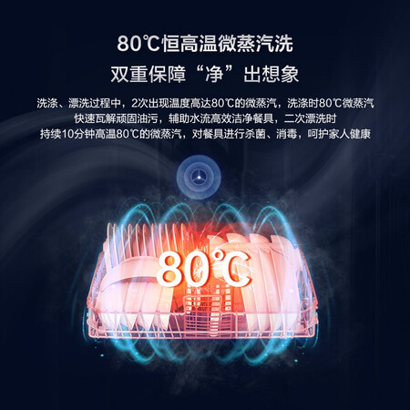 洗碗机海尔ak600和cn13哪个好?有没有区别?