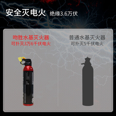 使用分析青鸟消防（Jade Bird Fire）MSWJ500ML真实体验诉说？谁了解，！